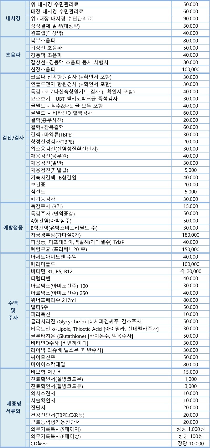 연세위편한내과 비급여고시 260313 Ver23.JPEG