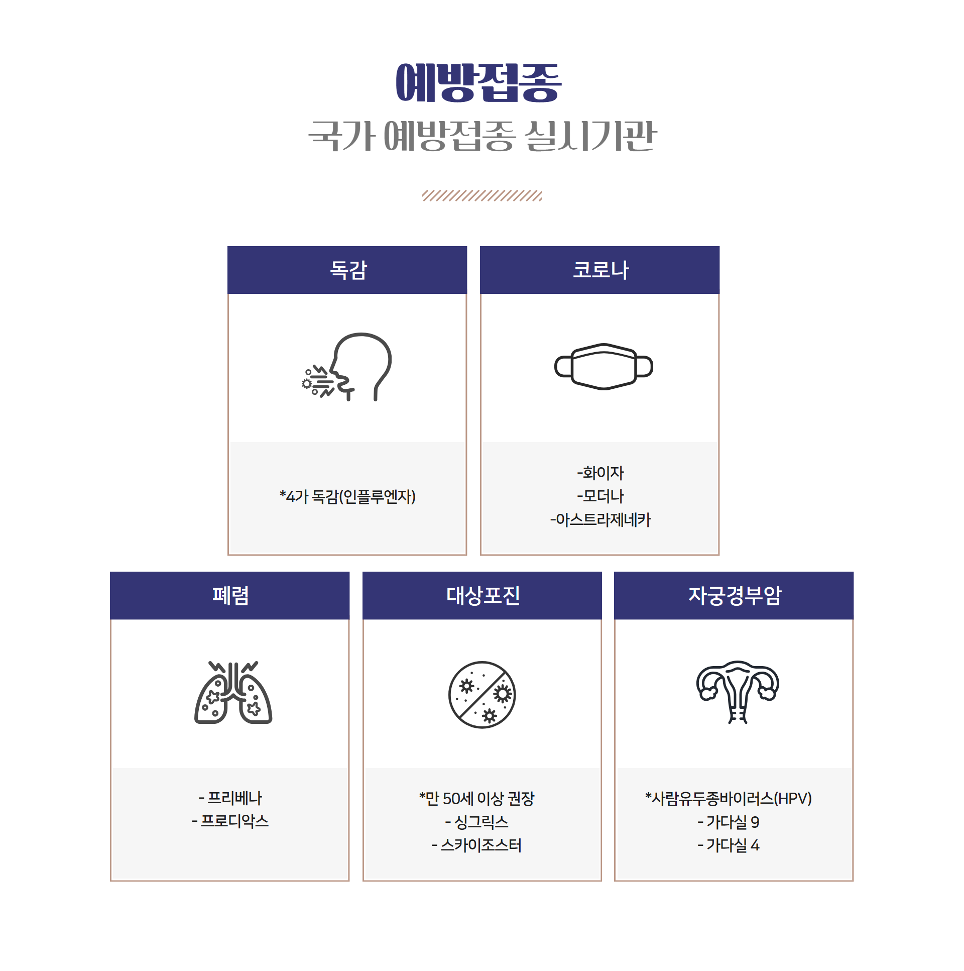 [복사본] 나정일내과_예방접종.png