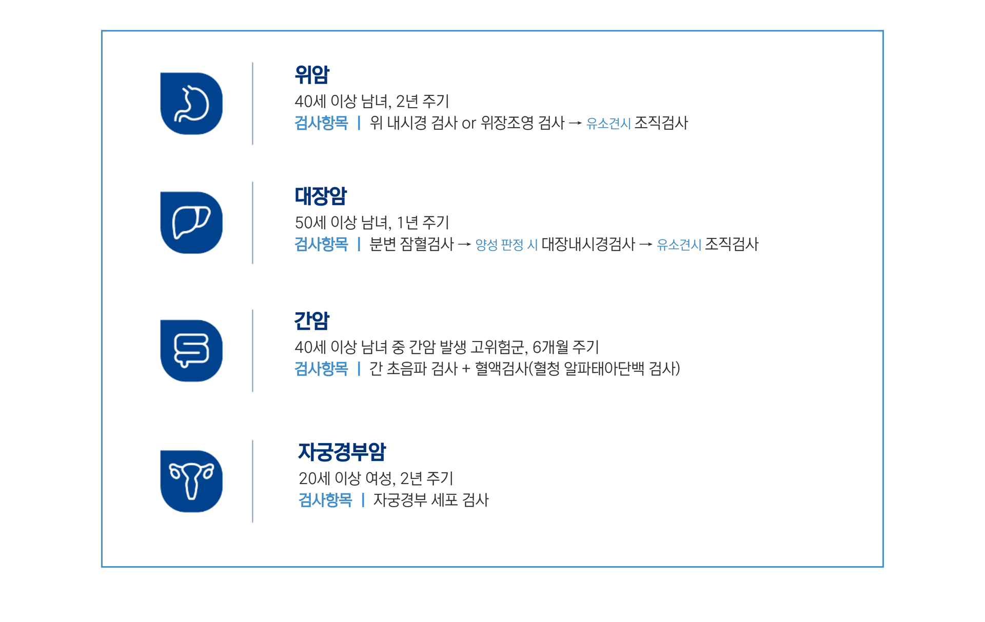 연세위편한내과 홈페이지 (1).png